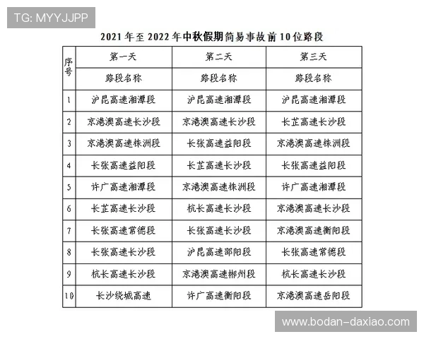 怎么操作波胆容错避坑指南极速提现秘籍